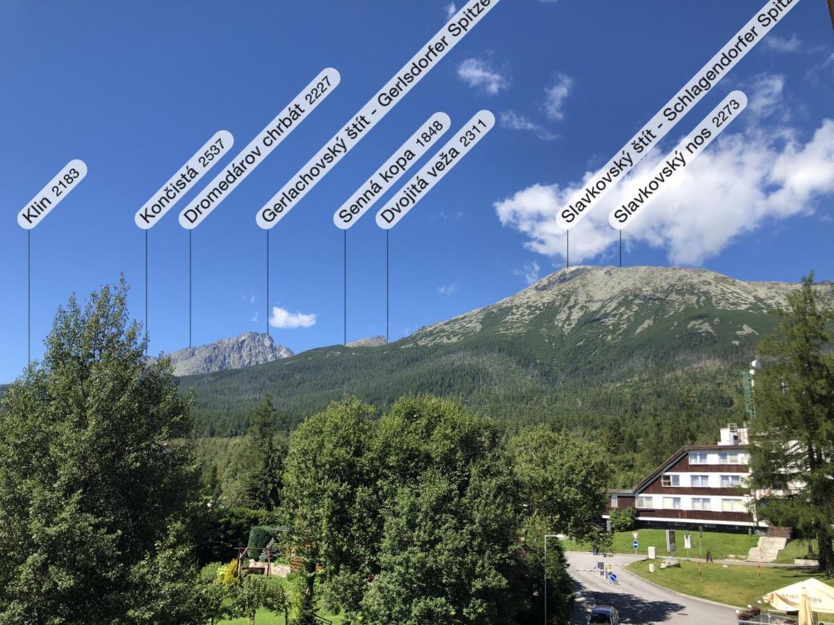 Apartman Lucid C207 Vysoké Tatry Kültér fotó